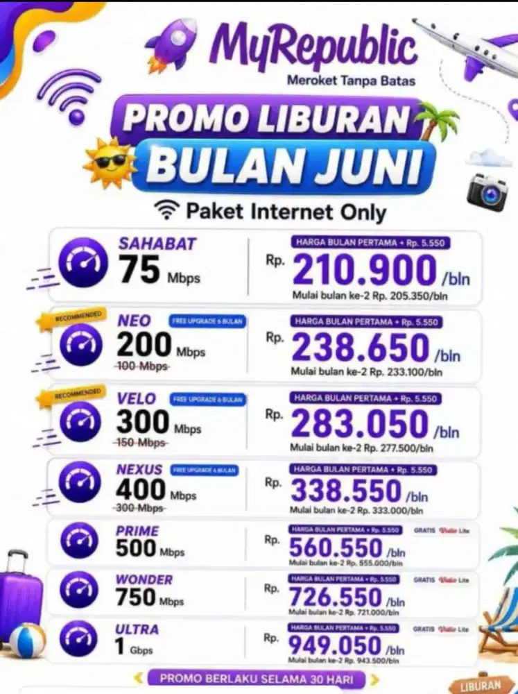 Kelapa Gading Promo pemasangan internet myrepublic WiFi Myrepublic