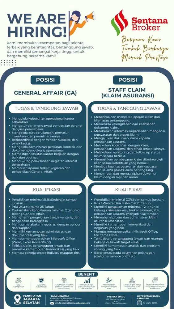 Lowongan Pekerjaan