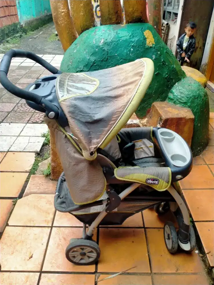 Stoller import kokoh