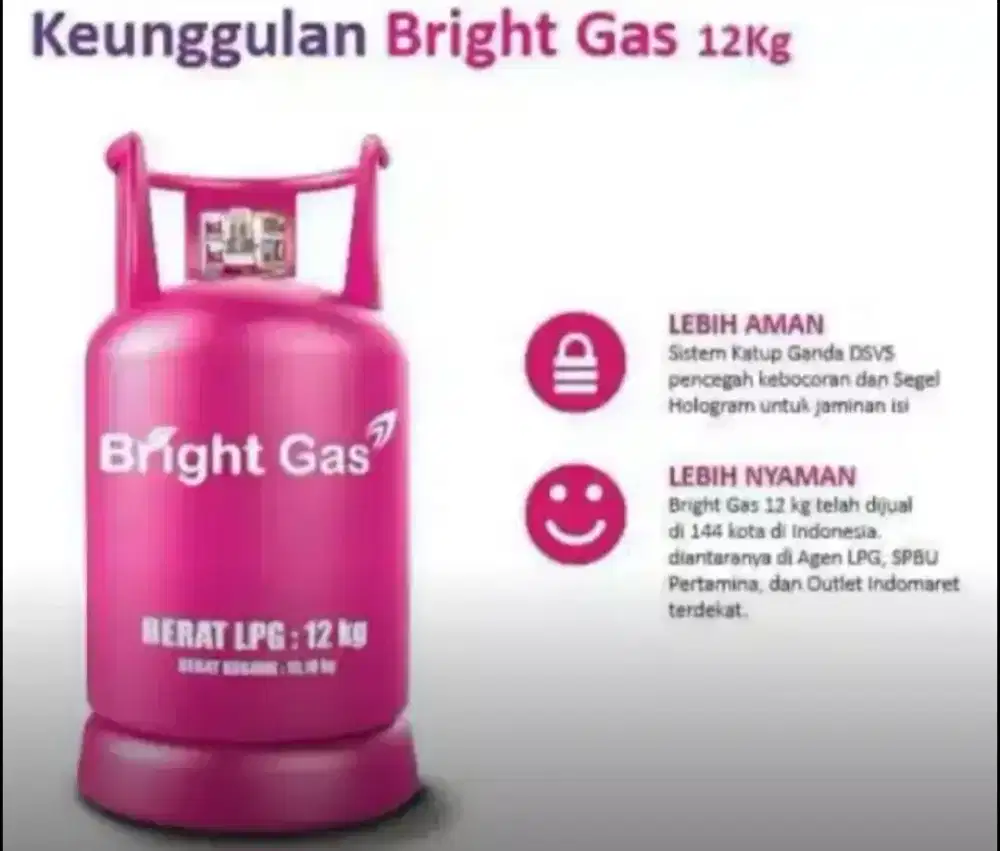 Bright Gas 12.kg