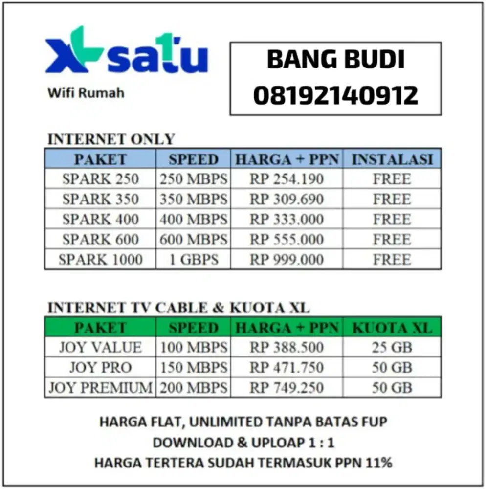 List berlangganan wifi xlsatu