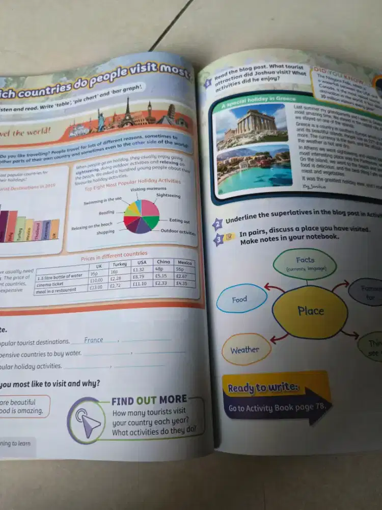 Buku import bahasa Inggris Kid's Box New Generation kelas 6SD