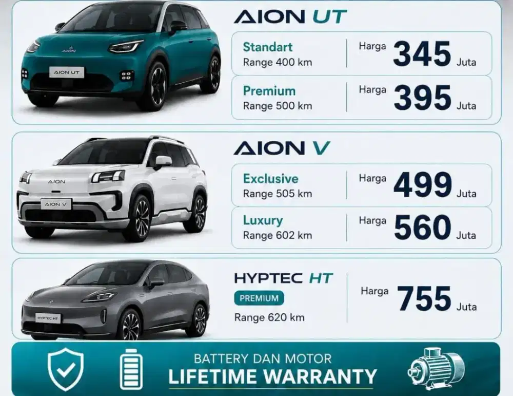 Aion Ut premium 2026