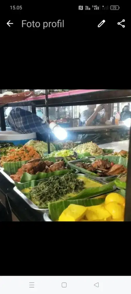 Butuh karyawan cepat buat d warteg dan ketoprak