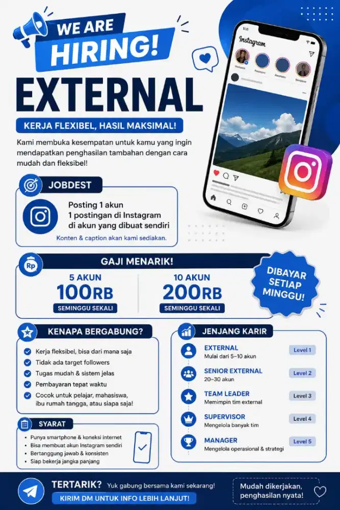 LOKER GAJI MINGGUAN
