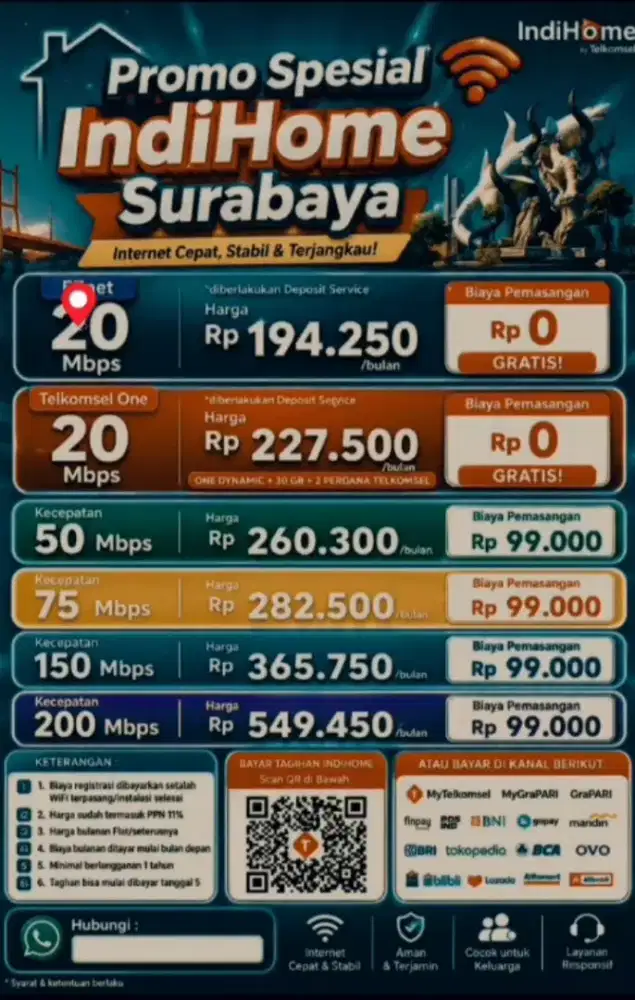 Pasang wifi IndiHome dan gratis kuota HP dan Nelpon