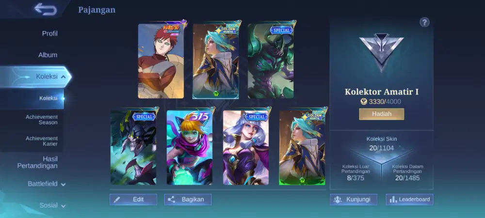 Harga paspasan yang minat rank mityic 16