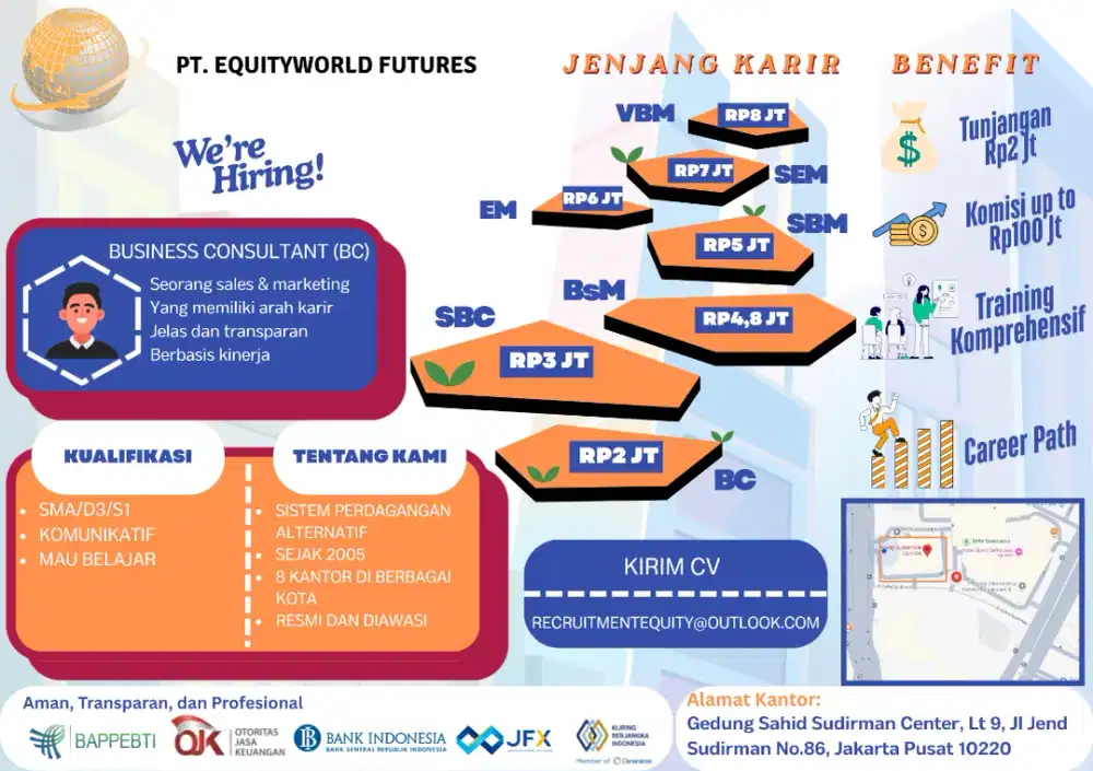 Dapat bergabung secepatnya untuk posisi Business Consultant