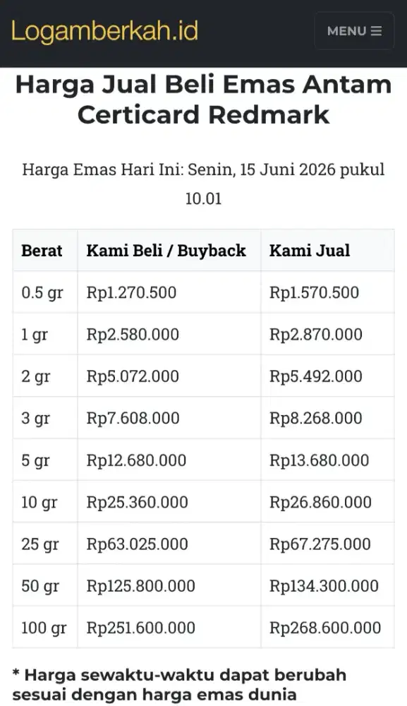 Jual Beli Buyback Antam Emas Batangan Logam Mulia Redmark Perhiasan