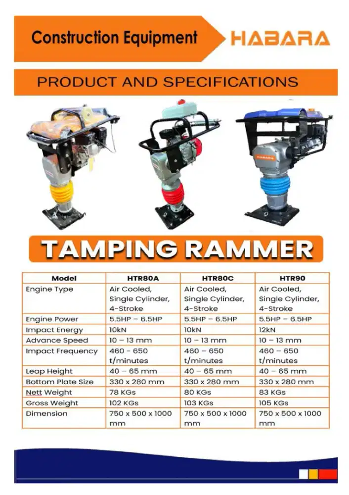 Tamping Rammer Mesin pemadatan tanah
