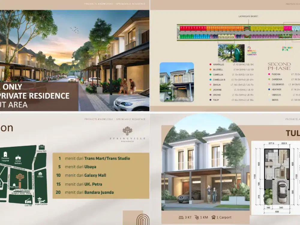 Tahap 1 Subsidi DP Springville Surabaya Timur (Modern Exclusive w/ Harmoniusly Cheerful)