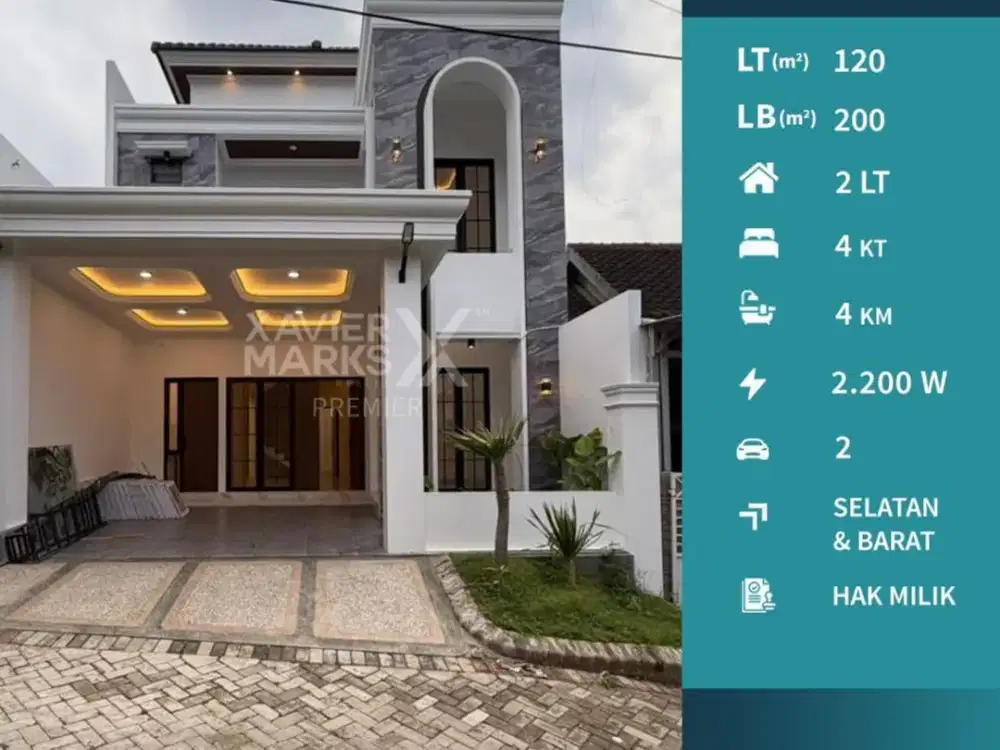 Dibawah Harga Pasar Dijual Rumah Modern di Oma Campus Dau Malang