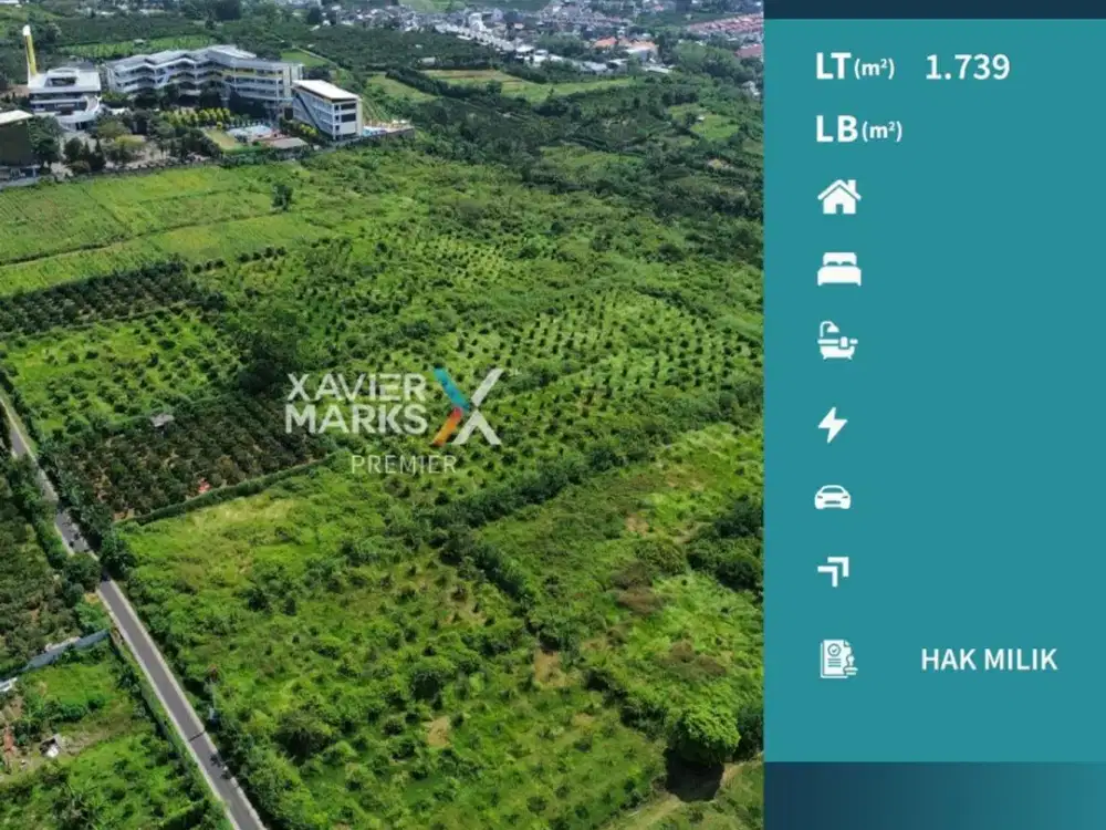 Butuh Cepat Laku Dijual Murah Tanah Landungsari Dau Malang