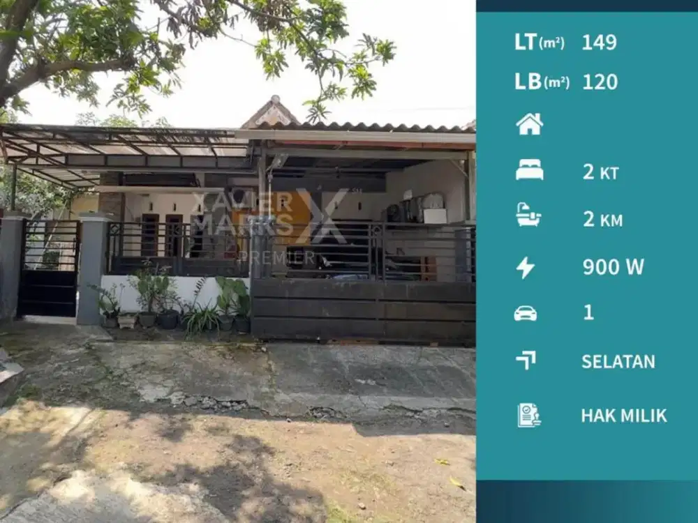 Rumah Siap Huni Di Zona Neighbourhood Di Sawojajar 2 Mangliawan Pakis Malang