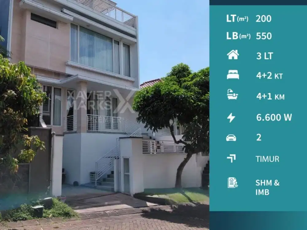Rumah Minimalis Modern Full Furnished Di Villa Puncak Tidar Malang