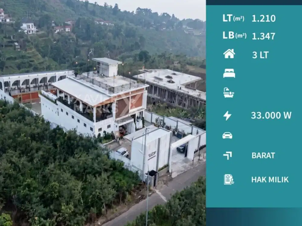Ruang Usaha Cafe Mewah Aktif Di Tulungrejo, Bumiaji Batu