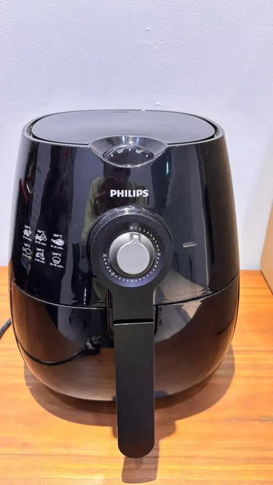 Airfryer Philips
