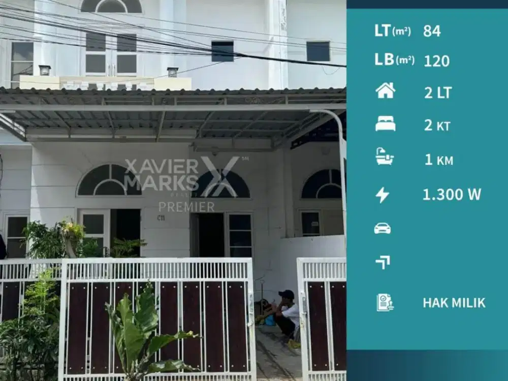 Rumah Siap Huni Di Jalan Ikan Ikan, Tunjungsekar, Lowokwaru, Malang