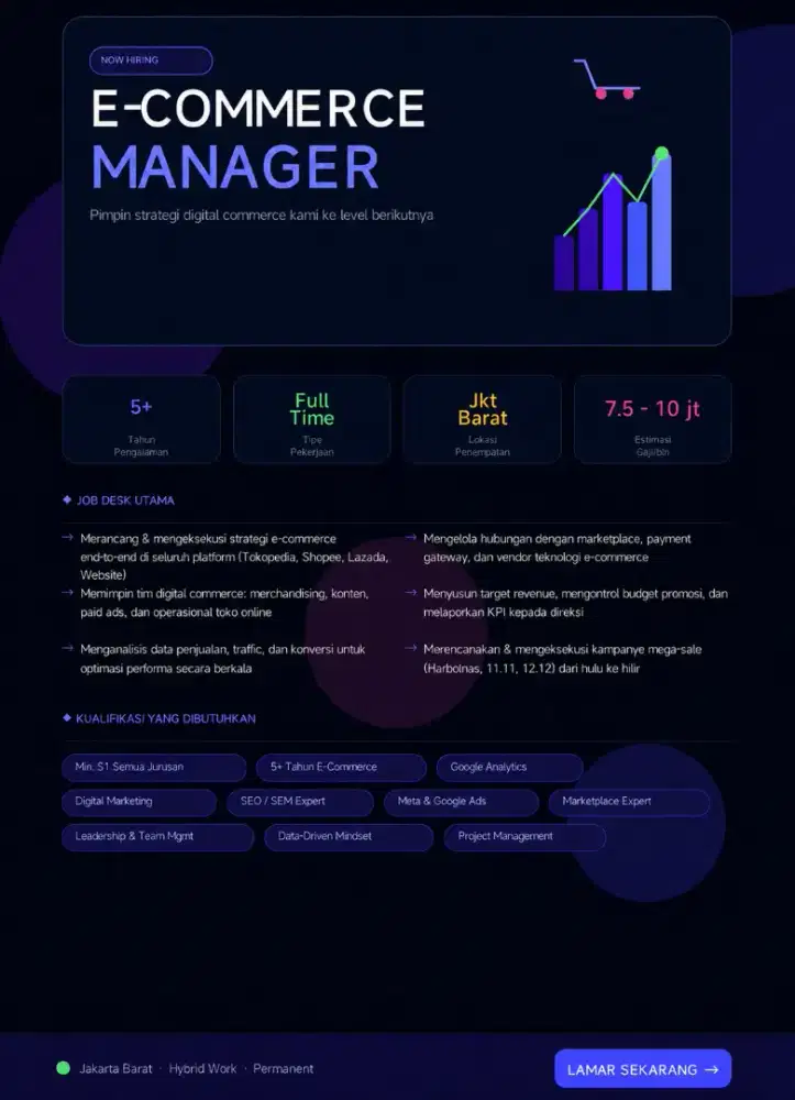 E-COMMERCE MANAGER