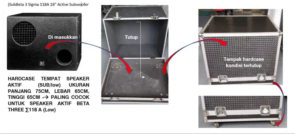 Dijual Hardcase untuk speaker aktif Sub 18 Inch
