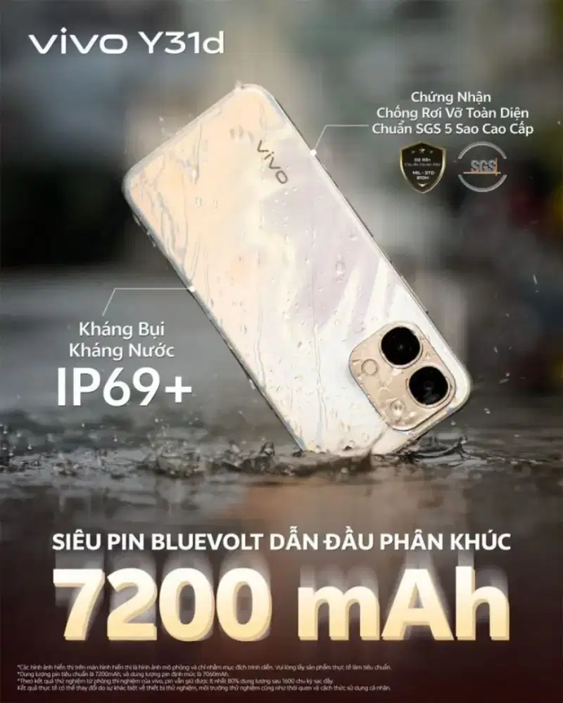 Kredit hp vivo y31d pro