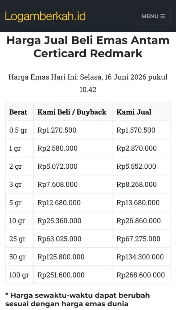 Jual Beli Buyback Antam Emas Batangan Logam Mulia Redmark Perhiasan