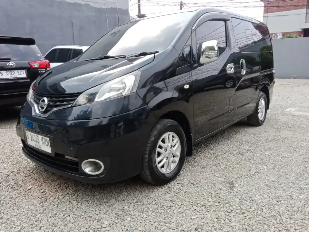 Evalia XV HWS at 2015