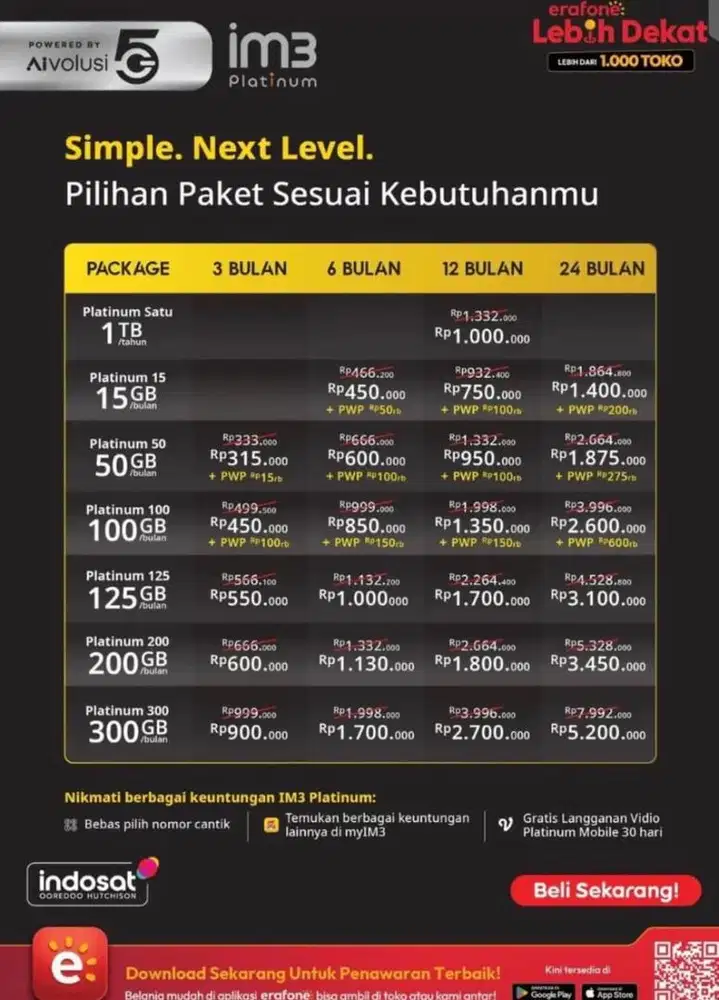 Kuota Internet 72 ribuan 85GB per bulan