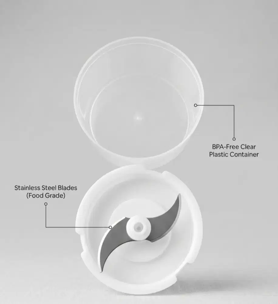 Chopper mini dapur