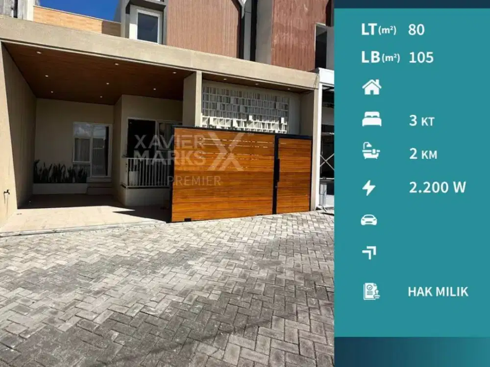 DIJUAL Baru Gress Rumah Scandinavian Full Furnish Dg Smart Door Lock dan Banyak Bonus Siap Huni Keamanan 24 Jam Dekat Kampus dan Pusat Kota di Sukun