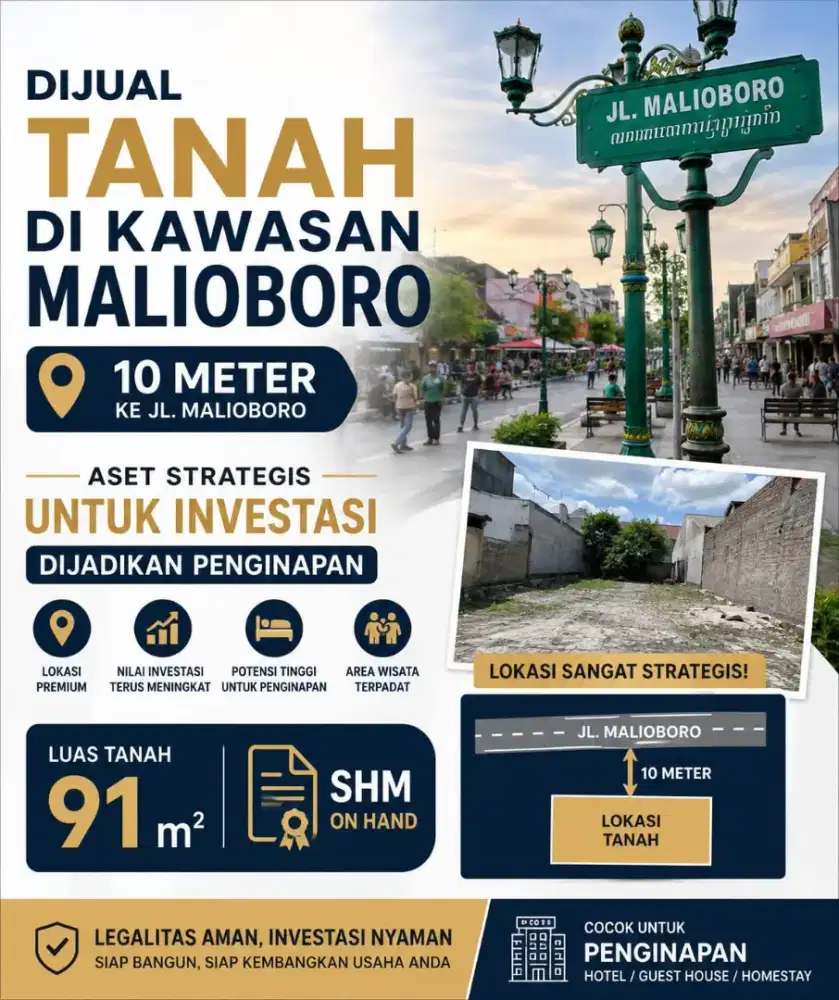 Dijual CEPAT tanah di Malioboro