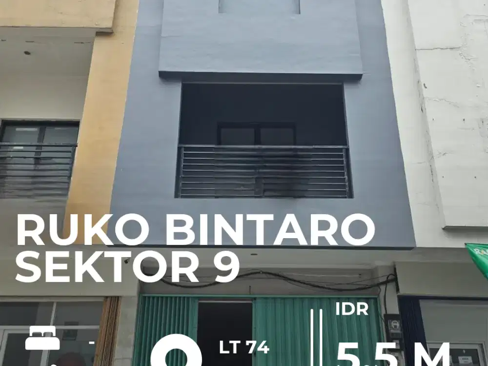 Disewakan ruko Jombang Raya Bintaro, lokasi strategis