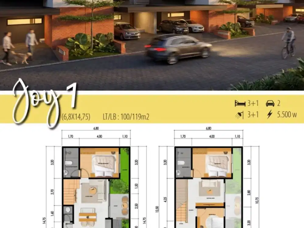 DI JUAL RUMAH BARU 2 LANTAI DENPASAR SELATAN BALI DEKAT KUTA