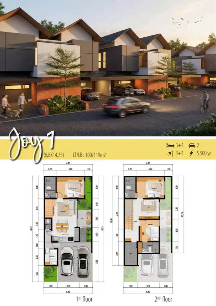 DI JUAL RUMAH DI PUSAT KOTA DENPASAR DEKAT KE KUTA DAN SANUR BALI