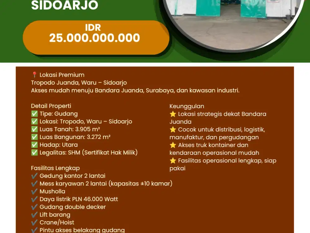 DIJUAL GUDANG STRATEGIS AREA TROPODO – WARU, SIDOARJO