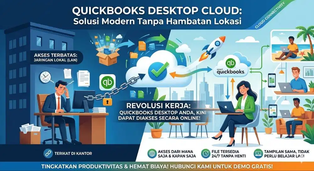 Ubah Software Quickbooks Enterprise anda menjadi Quickbooks Online