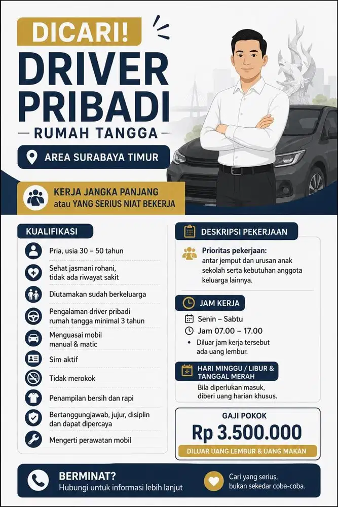 Dibutuhkan Driver Pribadi Rumah Tangga