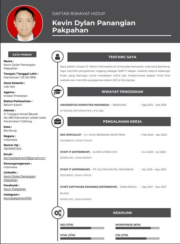 Cari Lowongan Kerja di Bandung