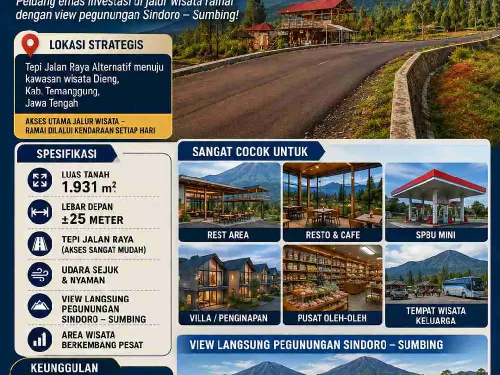 DIJUAL REST AREA PREMIUM JALUR WISATA DIENG
Lahan 1.931 m² View Sindoro–Sumbing, Potensi Bisnis Miliaran