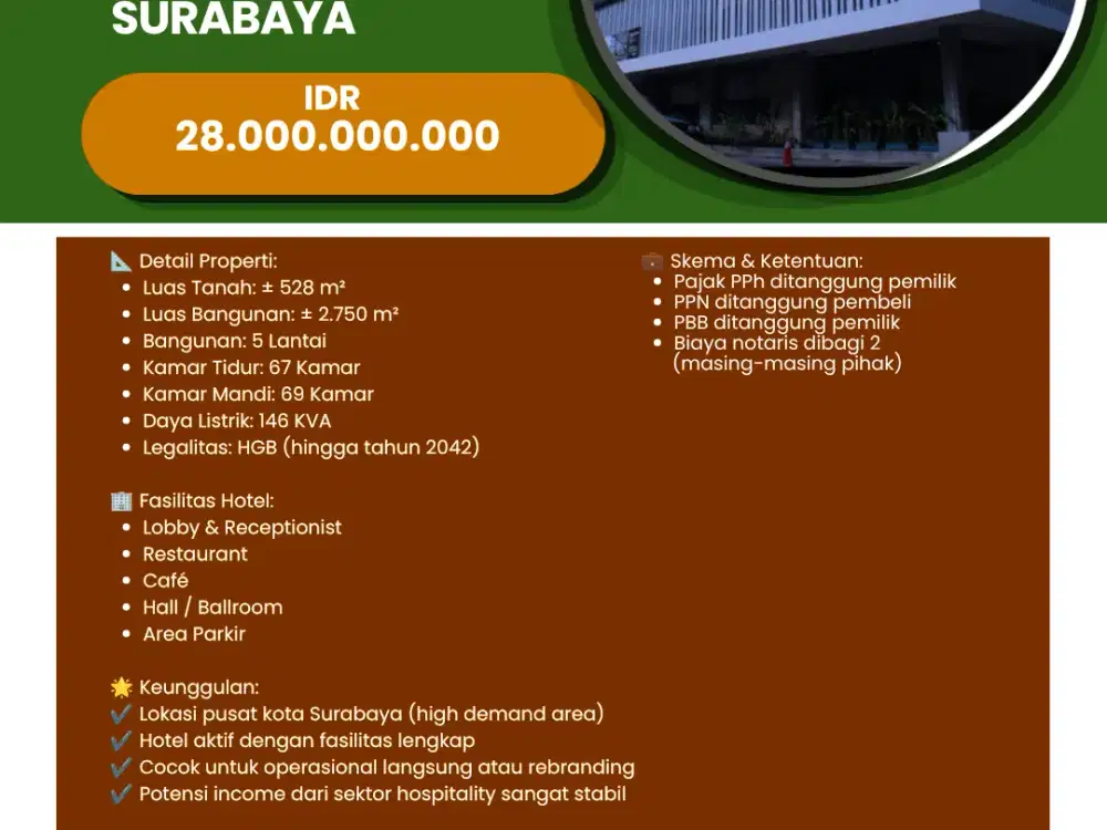 DIJUAL  HOTEL BINTANG 3 KEDUNGDORO SURABAYA