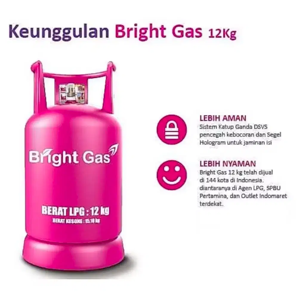 Tabung Gas 12Kg Bright Gas Pink Kosongan Harga Paling Murah Termurah