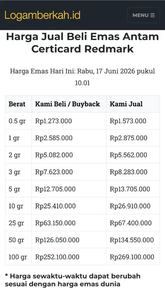 Jual Beli Buyback Antam Emas Batangan Logam Mulia Redmark Perhiasan