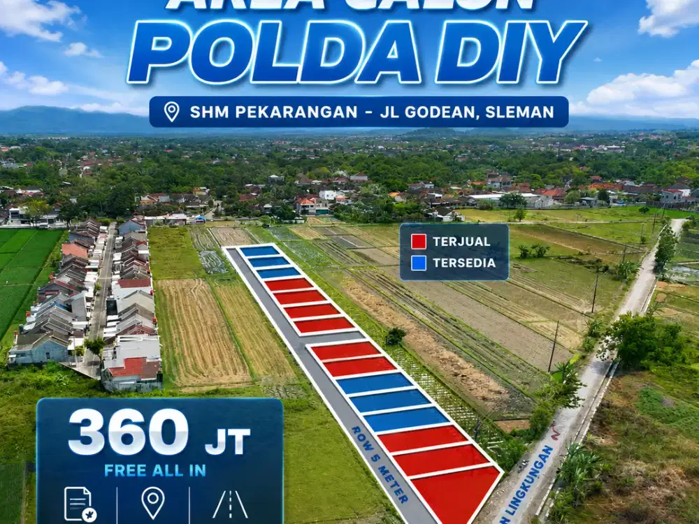 Dekat Kota Jogja Dijual Tanah di Jalan Godean