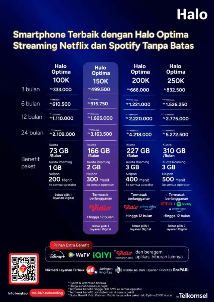 PAKET TELKOMSEL HALO PRIORITAS