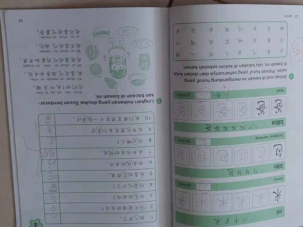 Buku Mandarin Meihua Pelajaran SD Sekolah Dasar kelas 2 Latihan Murid