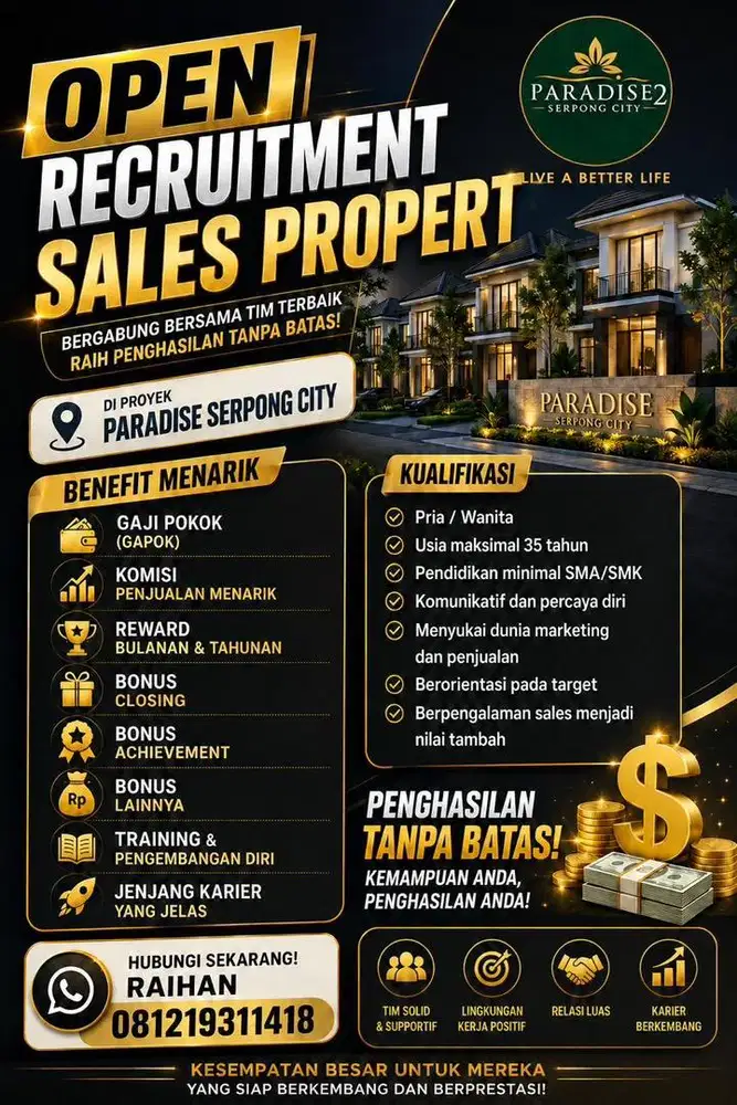 loker sales property