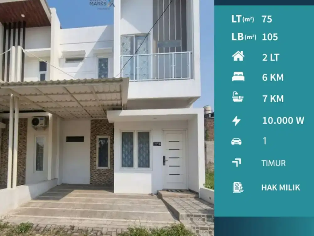 Dijual Rumah Kos Eksklusif di Sarangan Lowokwaru Malang Strategis