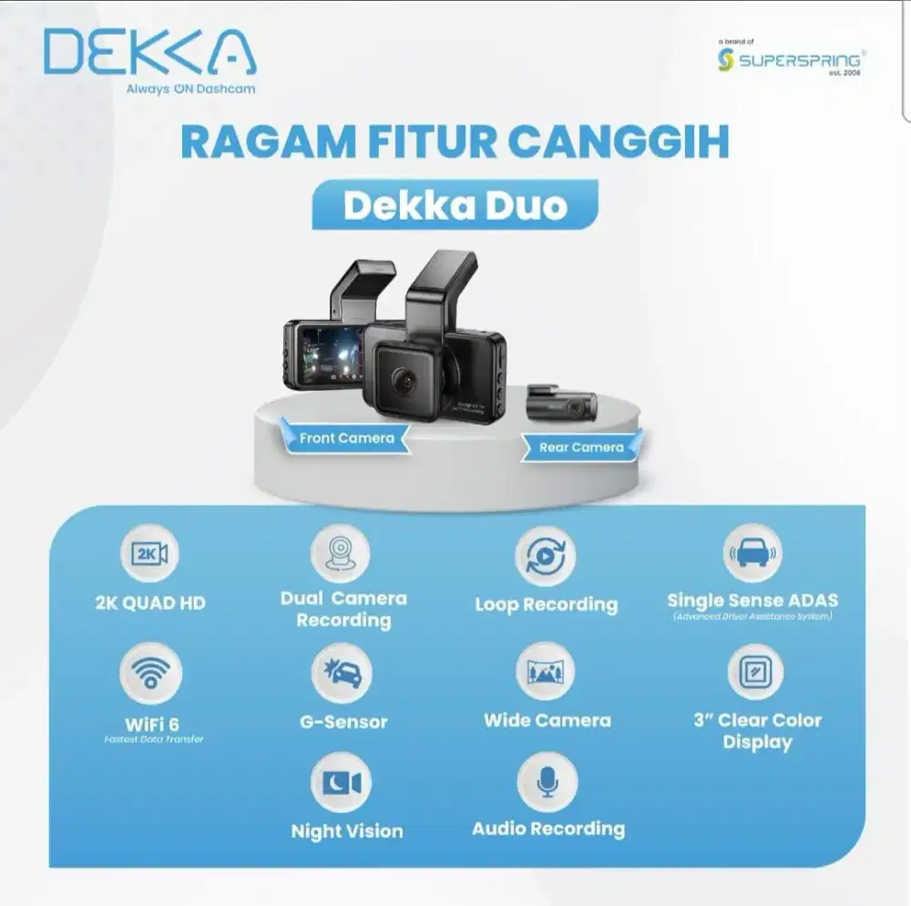 Dashcam dekka 21 second, cocok untuk semua jenis mobil
