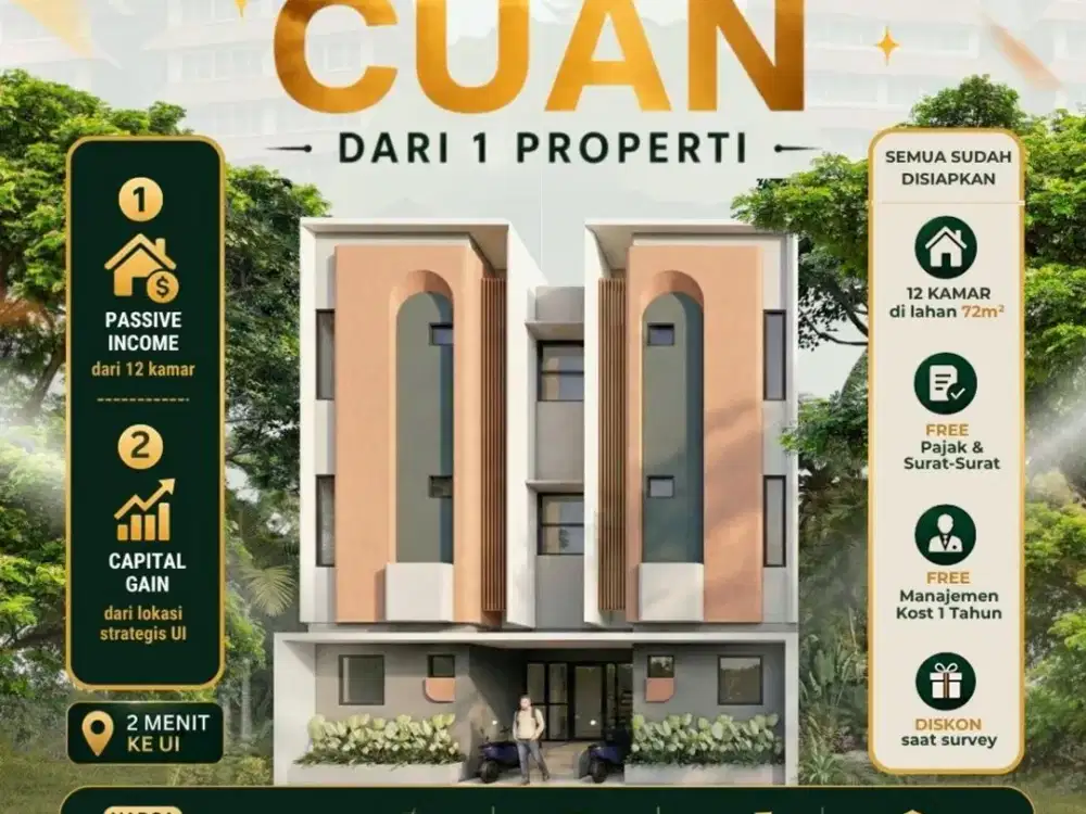 Rumah Kost Kosan Baru 2 Menit Ke Kampus Universitas Indonesia UI Depok