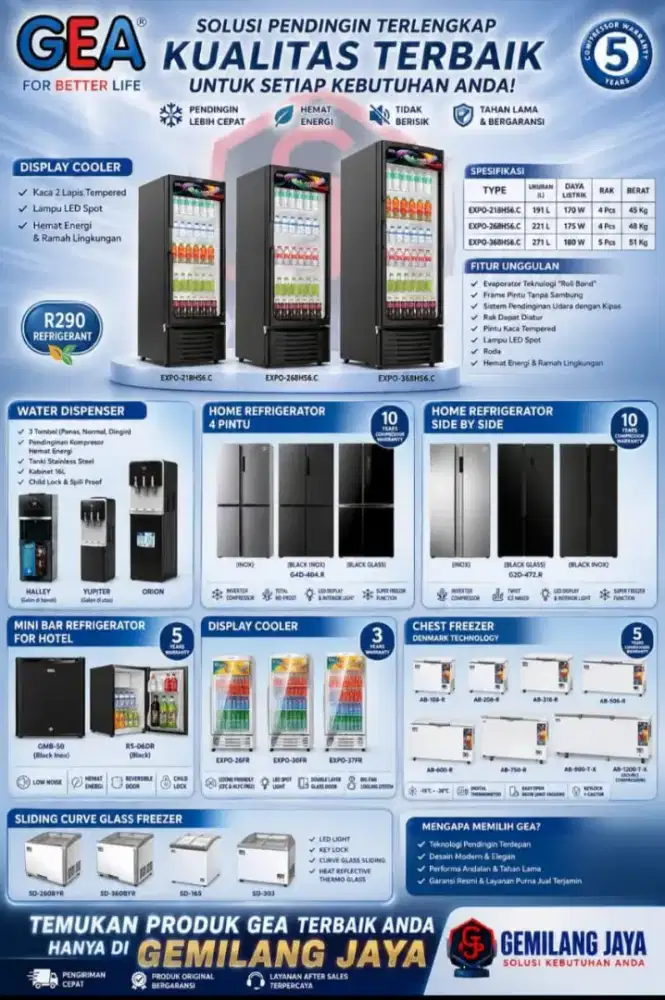 Lowongan kerja marketing/sales